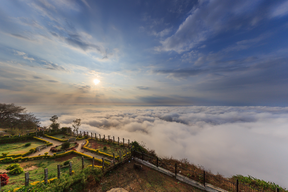 20 Best Places To Visit In Bangalore With Picture In 2022 Things To