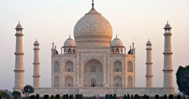 Taj Mahal - Heritage Sites in Uttar Pradesh