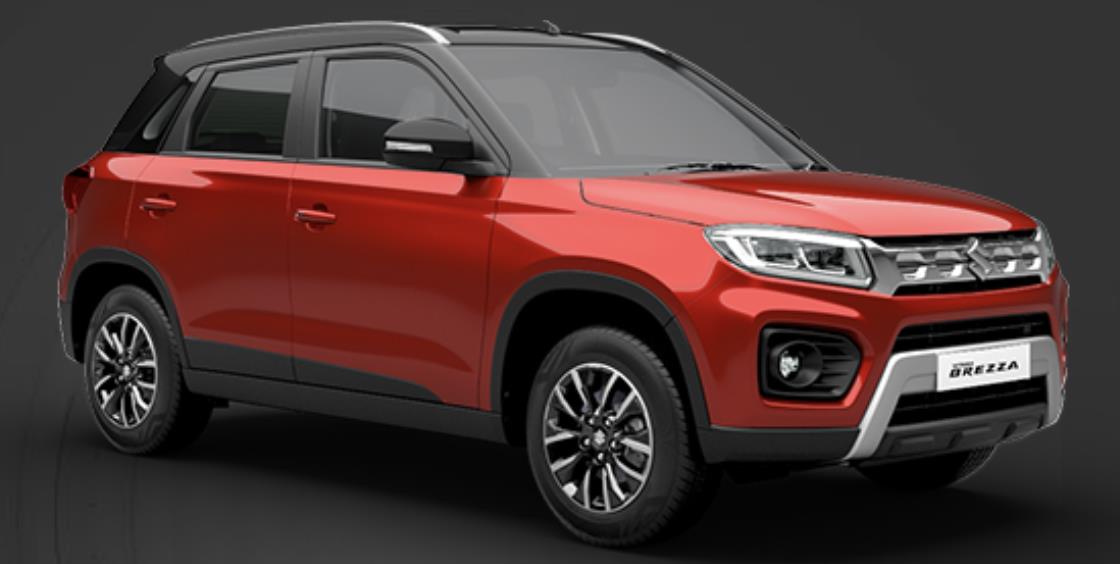 10 Best Maruti Cars Subscription in Bangalore  Plan, Models, Prices