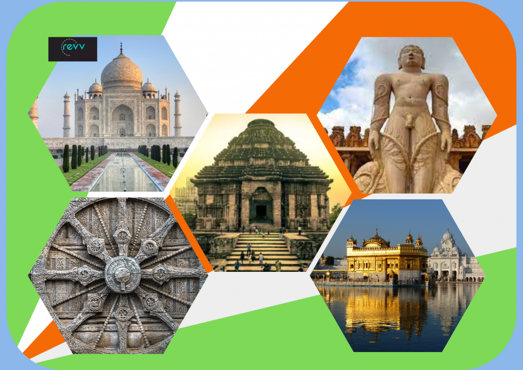 7 wonders of the world tour package cost from india